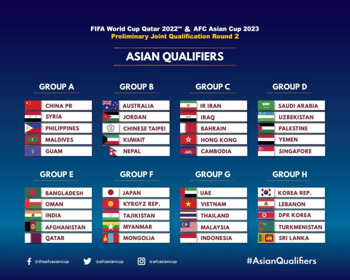 Jadwal lengkap piala asia u-23 2024 qatar