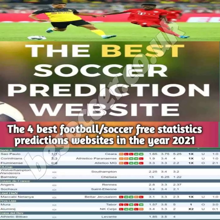 Prediction accurate predictions matches betting