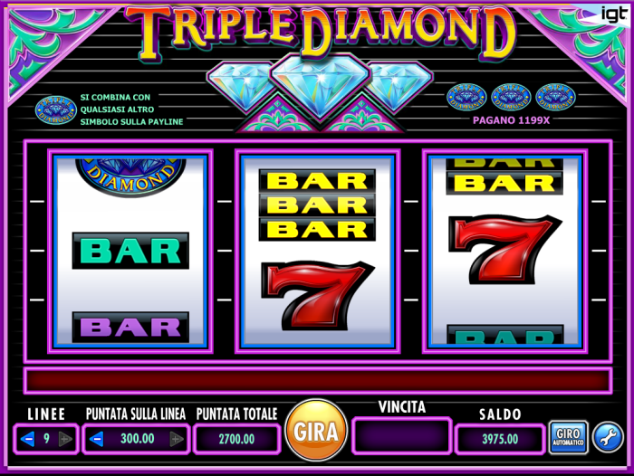 Apa Itu Game Slot Online