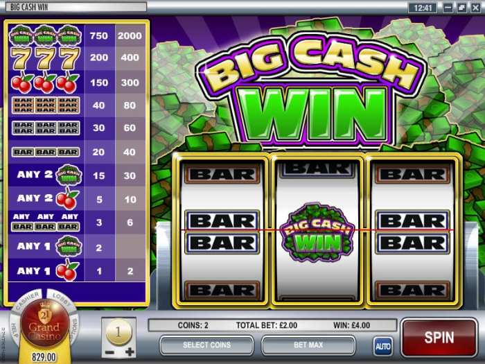 Permainan Slot Online Yang Mudah Menang